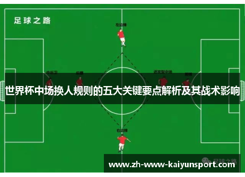 世界杯中场换人规则的五大关键要点解析及其战术影响