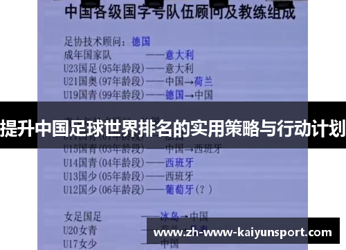 提升中国足球世界排名的实用策略与行动计划