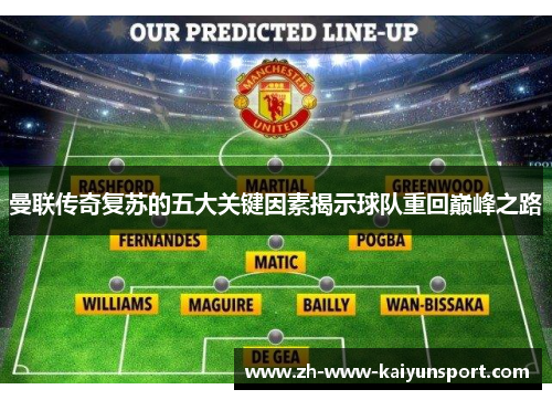 曼联传奇复苏的五大关键因素揭示球队重回巅峰之路