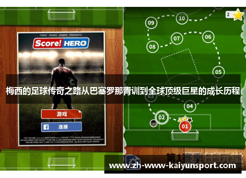 梅西的足球传奇之路从巴塞罗那青训到全球顶级巨星的成长历程