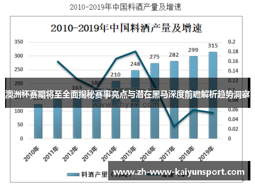 澳洲杯赛期将至全面揭秘赛事亮点与潜在黑马深度前瞻解析趋势洞察