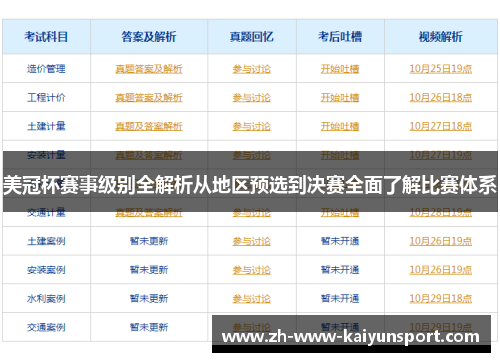 美冠杯赛事级别全解析从地区预选到决赛全面了解比赛体系