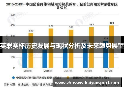 英联赛杯历史发展与现状分析及未来趋势展望