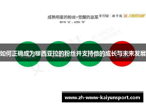 如何正确成为穆西亚拉的粉丝并支持他的成长与未来发展
