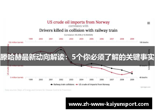 滕哈赫最新动向解读：5个你必须了解的关键事实