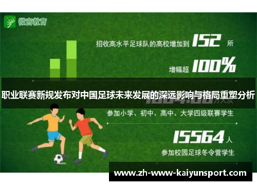职业联赛新规发布对中国足球未来发展的深远影响与格局重塑分析
