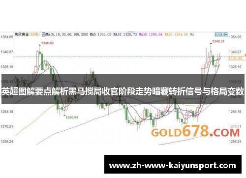 英超图解要点解析黑马搅局收官阶段走势暗藏转折信号与格局变数
