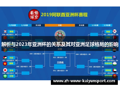 解析与2023年亚洲杯的关系及其对亚洲足球格局的影响