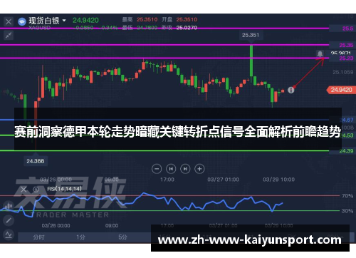 赛前洞察德甲本轮走势暗藏关键转折点信号全面解析前瞻趋势