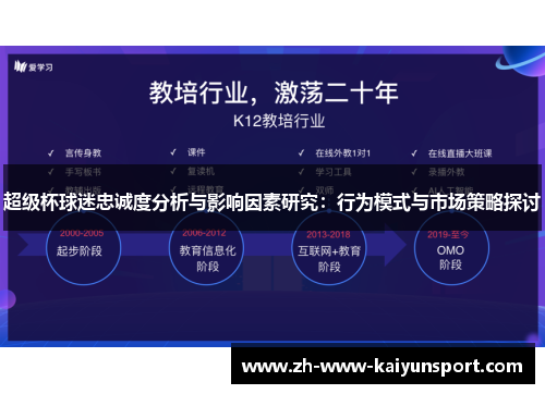 超级杯球迷忠诚度分析与影响因素研究：行为模式与市场策略探讨