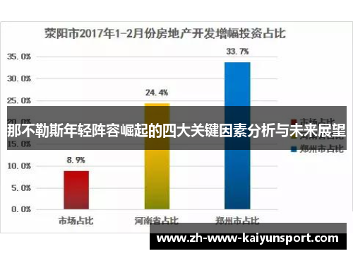 那不勒斯年轻阵容崛起的四大关键因素分析与未来展望 那不勒斯年轻阵容崛起的四大关键因素分析与未来展望